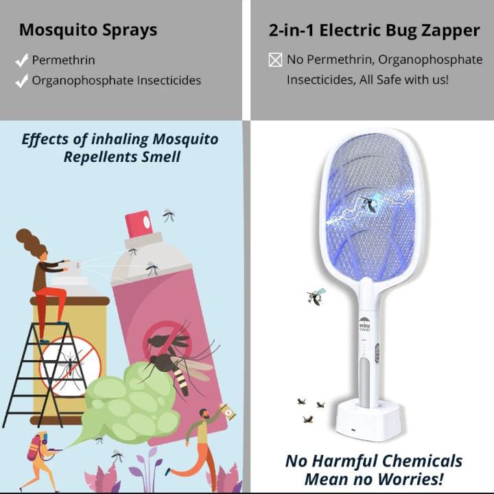 Mosquito Killer Racket, 2 In 1 Rechargeable Mosquito Lamp